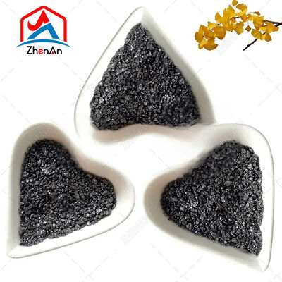 Industrial Grade Silicon Carbide – Stable Quality & Custom Sizes Available